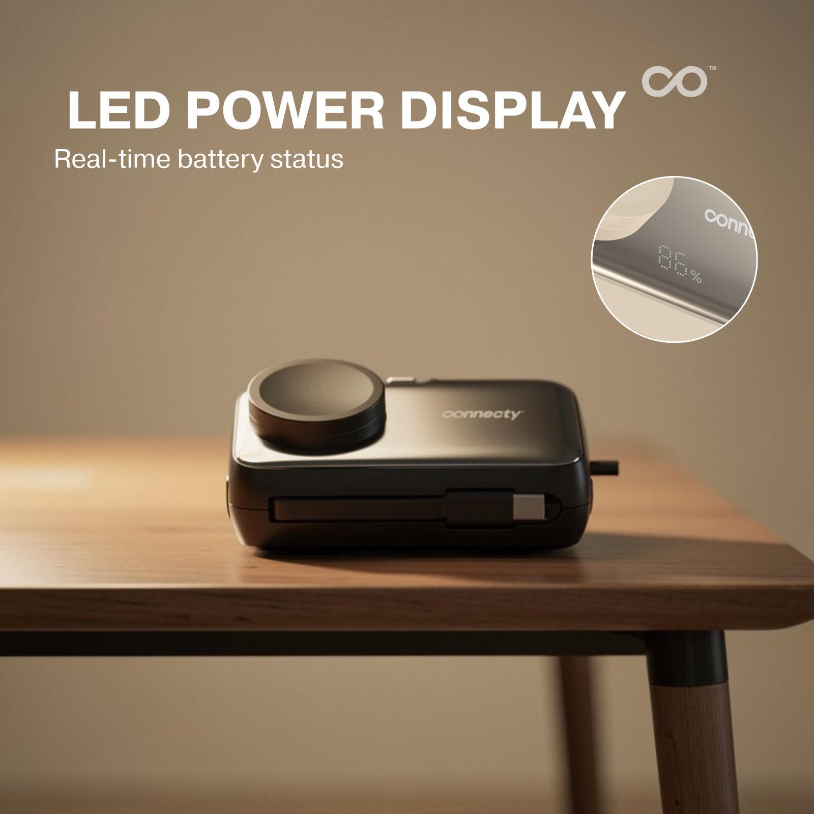 𝗰𝗼𝗻𝗻𝗲𝗰𝘁𝘆 𝗣𝗼𝘄𝗲𝗿 𝗧𝗿𝗶𝗼 5K四合一移動電源