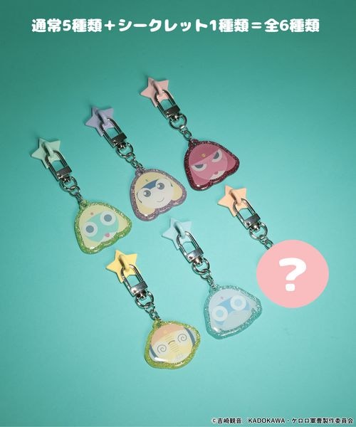 預訂keroro x tiny tiny 隨機匙扣 預訂keroro x tiny tiny 隨機匙扣